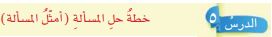 خطة حل